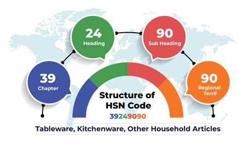 centrifugal pump set hs code|84133020 hsn code gst rate.